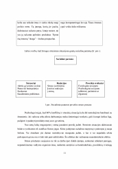 www.speros.lt
